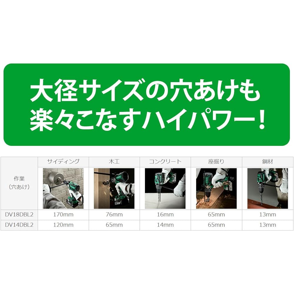HiKOKI Cordless Vibration Driver Drill Storage Battery/Charger/Case Sold Separately DV14DBL2(NN)