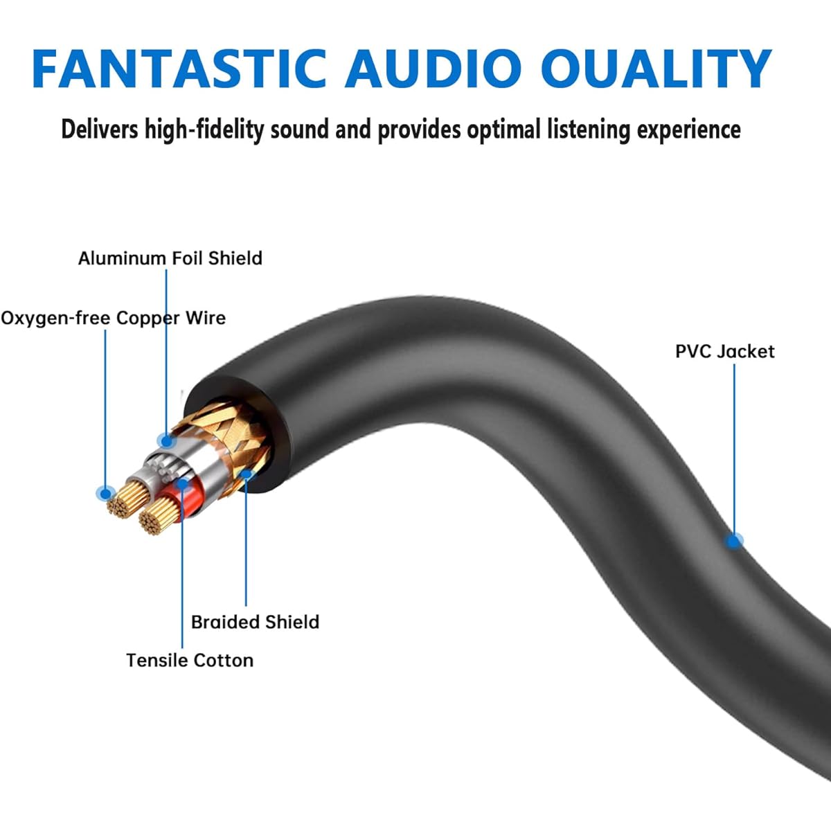 Seefeful Female XLR to 1/4" (6.35mm) TS Mono Jack Mic Cable Unbalanced 3 Pin XLR Female to Quarter Inch TS Plug Mic Cord for Dynamic Microphones - (10' - 2 Pack)