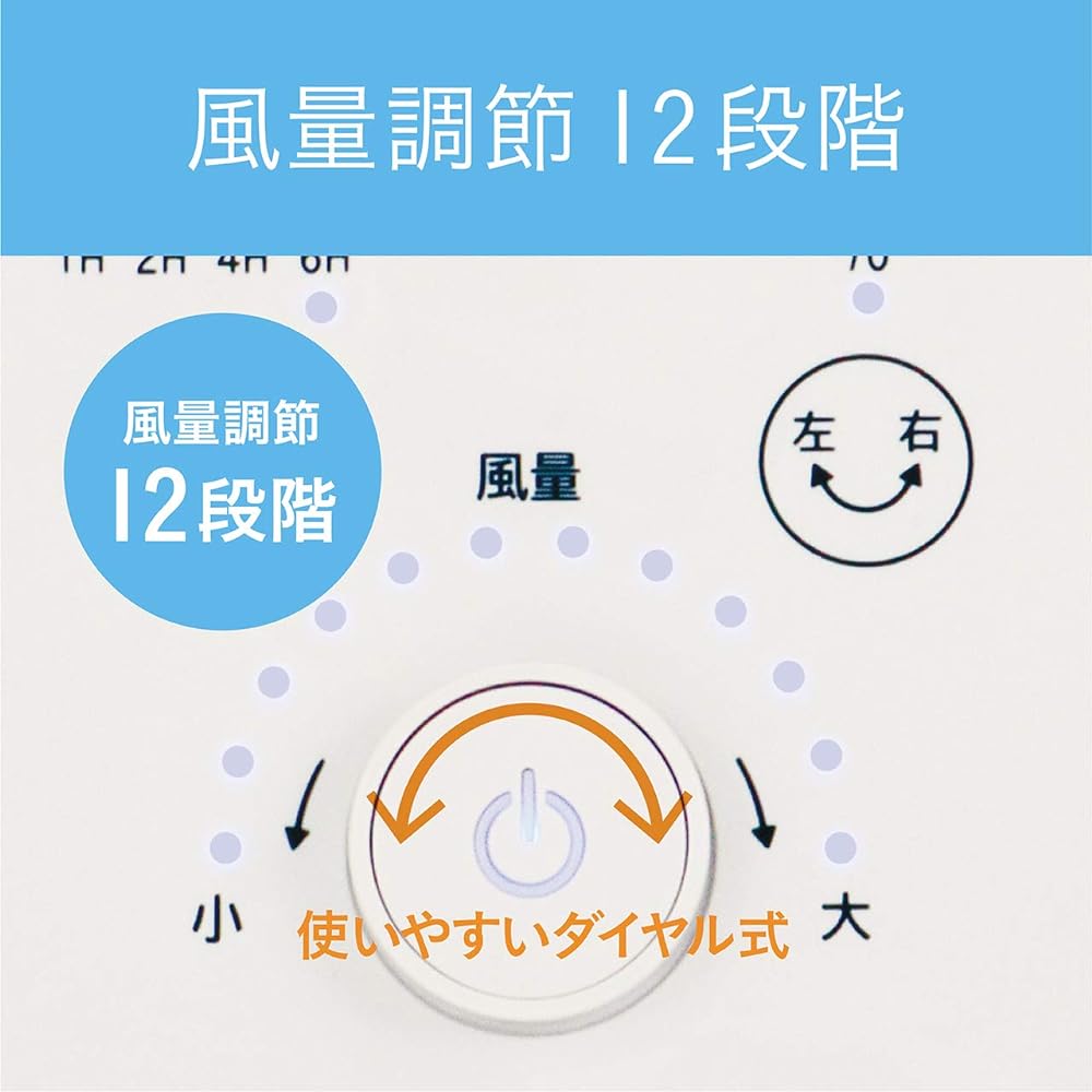 Koizumi KLF-3032/W Electric Fan, DC Motor, Remote Control, 12 Levels of Air Volume, Oscillation, Off Timer Included, White