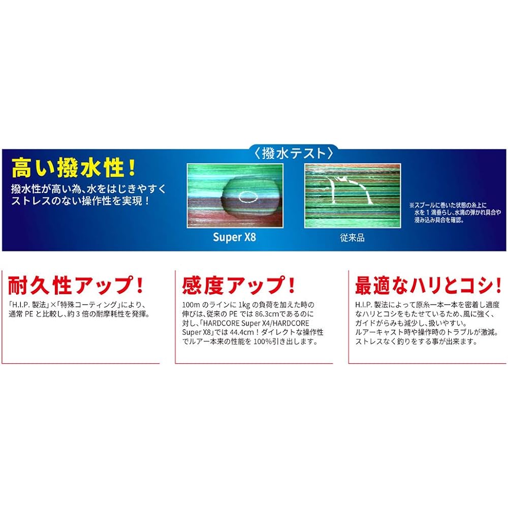 DUEL PE Line Fishing Line HARDCORE Super X8 [Line Fishing Line Fishing Gear High Strength High Sensitivity]