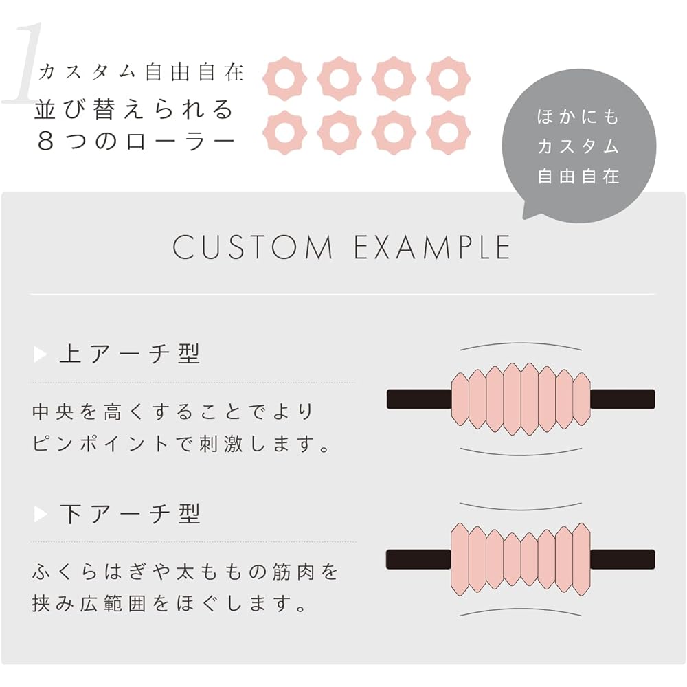 MIVIOS Stick Roller Custom Replaceable Pressure Point Fascia Roller Fascia Release Loosen Stretch Custom Stick Mivios