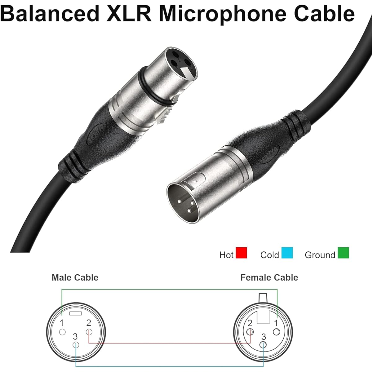 EBXYA XLR Cable 75ft 2 Packs - Premium Balanced Microphone Cable with 3-Pin XLR Male to Female Mic Speaker Cable, Black
