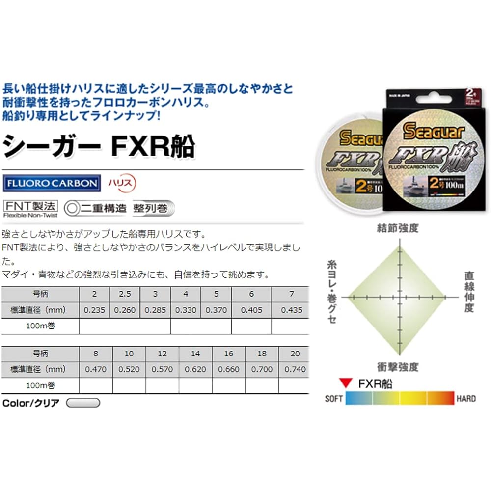 Seaguar Seaguar FXR ship 100m
