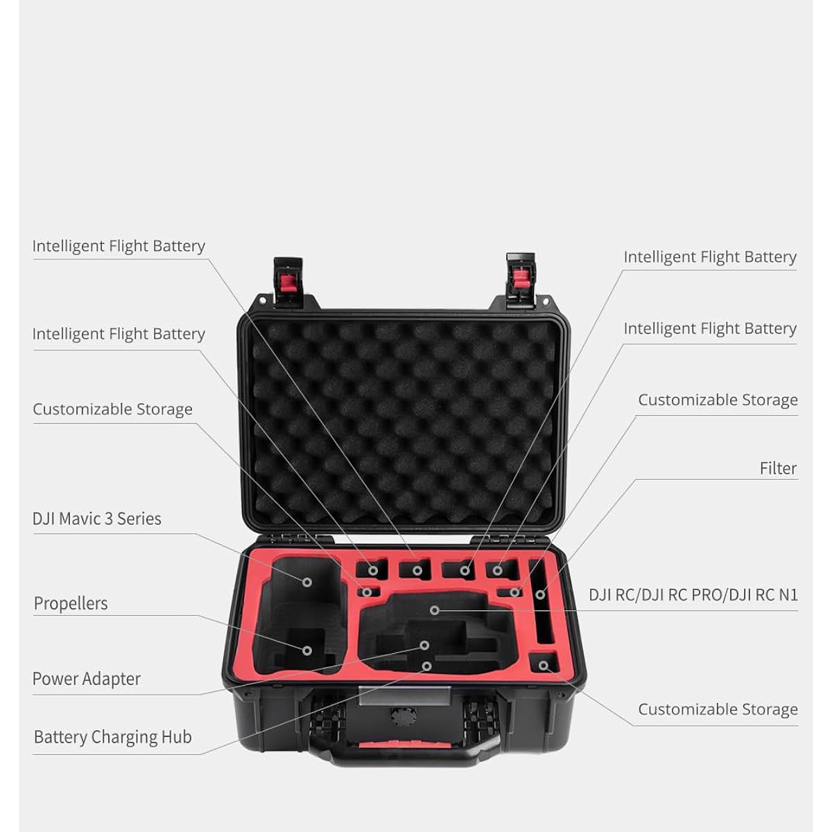 PGYTECH DJI Mavic 3 Series Hard Carrying Case Drone Case Drone Storage Mavic3Pro Mavic3Classic Mavic3