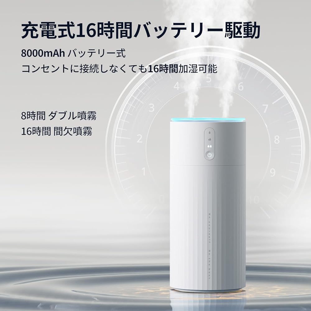 JISULIFE Humidifier for Desktops and Bedrooms, Large Capacity 3.2 gal (1 L), Double Spraying, 3 Adjustable Modes, Small Humidifier, Rechargeable Humidifier, 8,000 mAh Large Capacity Battery, 16 Hours