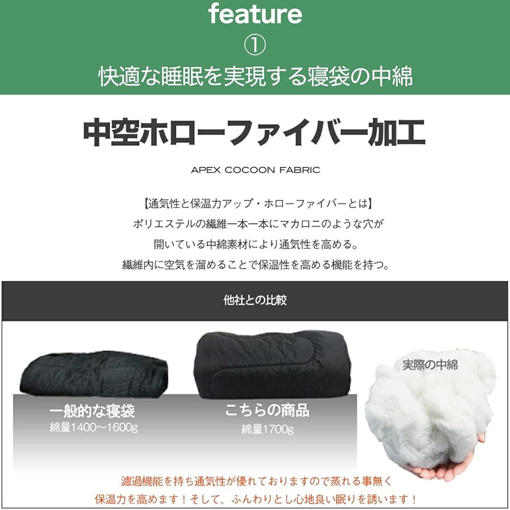 [Sloth Forest] Sleeping Bag, Sleeping Bag, Compact, All Seasons, For Winter, Limit Usage Temperature -7℃, Model Adopted by the Fire and Disaster Management Agency [Planned by a Japanese Company]