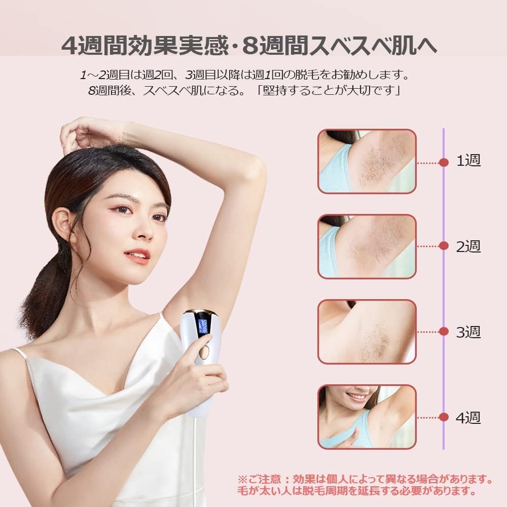 [2023 New Design] ABCOS Hair Removal Device, 900,000 Rounds, Whole Body VIO Compatible, Face, Body, Beard, Armpits, Arms, Men, Women, Automatic Irradiation, Home Use, 5 Level Output, Unisex, LCD Display, Birthday Gift for Women, Mother's Day Gift, Safety