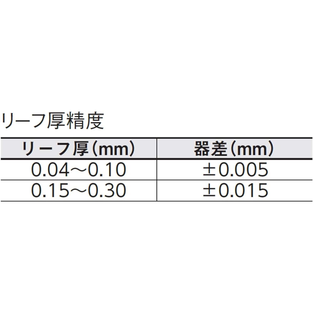 Niigata Seiki SK Made in Japan Thickness Gauge (Gap Gauge) Stainless Steel 9 Piece Set 100mm S172MB 0.04-0.30mm