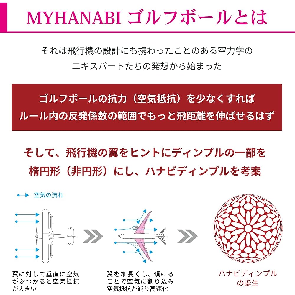 MYHANABI H Golf Ball White Pink 1 Dozen Ladies