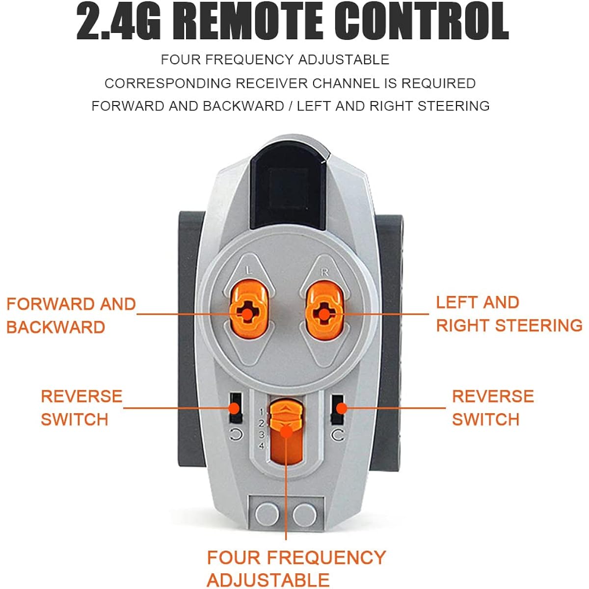 MISINI Power Functions Motor Set, 25pcs Science and Technology Power Motor Kit with 1L/2M/1 Servo Motor, Remote Control Battery Box, Extension Cord, Switch Receiver Set, Compatible with Lego