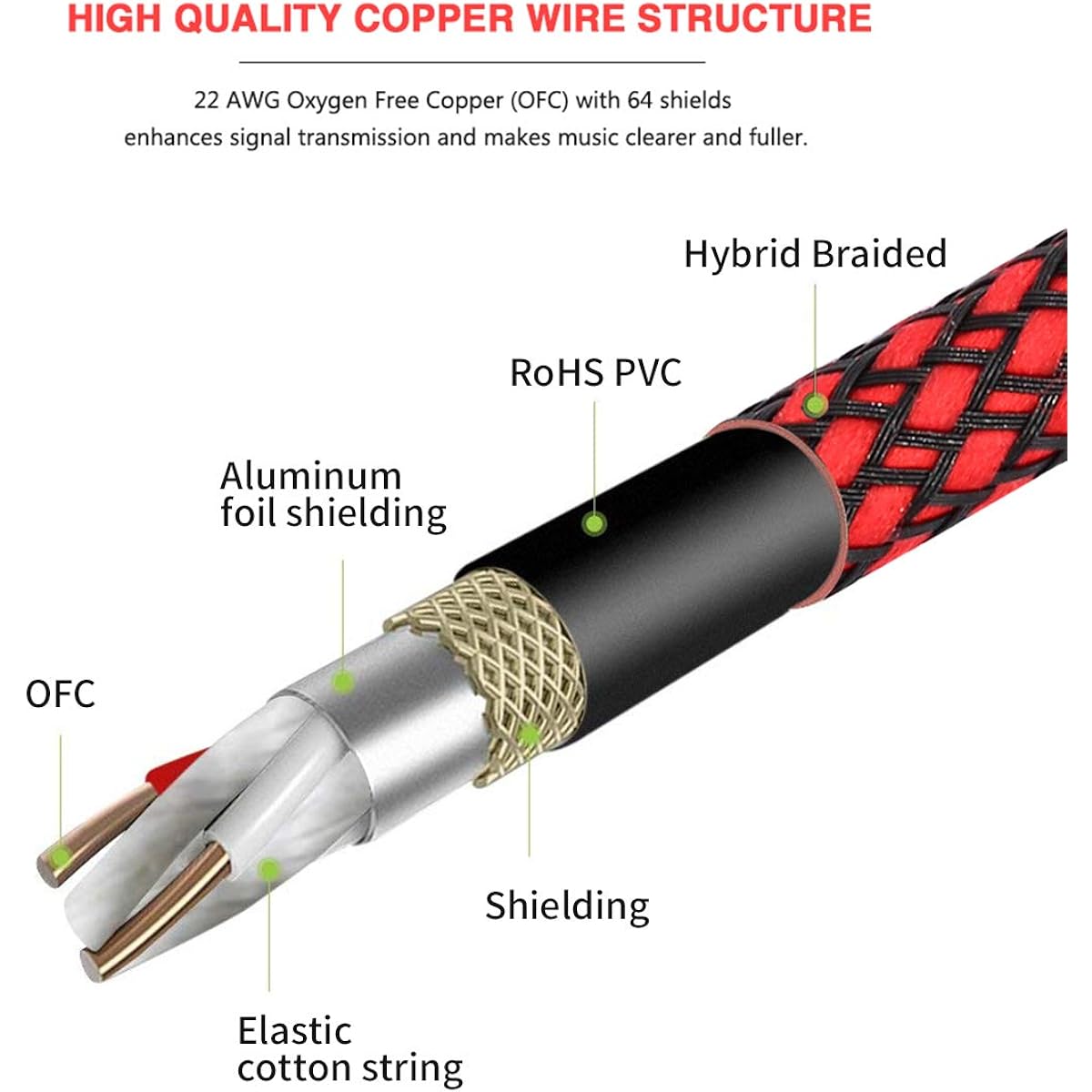 BIFALE 1/4" TRS to XLR Male Cable 15 Feet 2 Pack Balanced Microphone Cable Microphone Cable XLR to 1/4 Cable for Power Speakers/Mixers/Amplifiers etc.