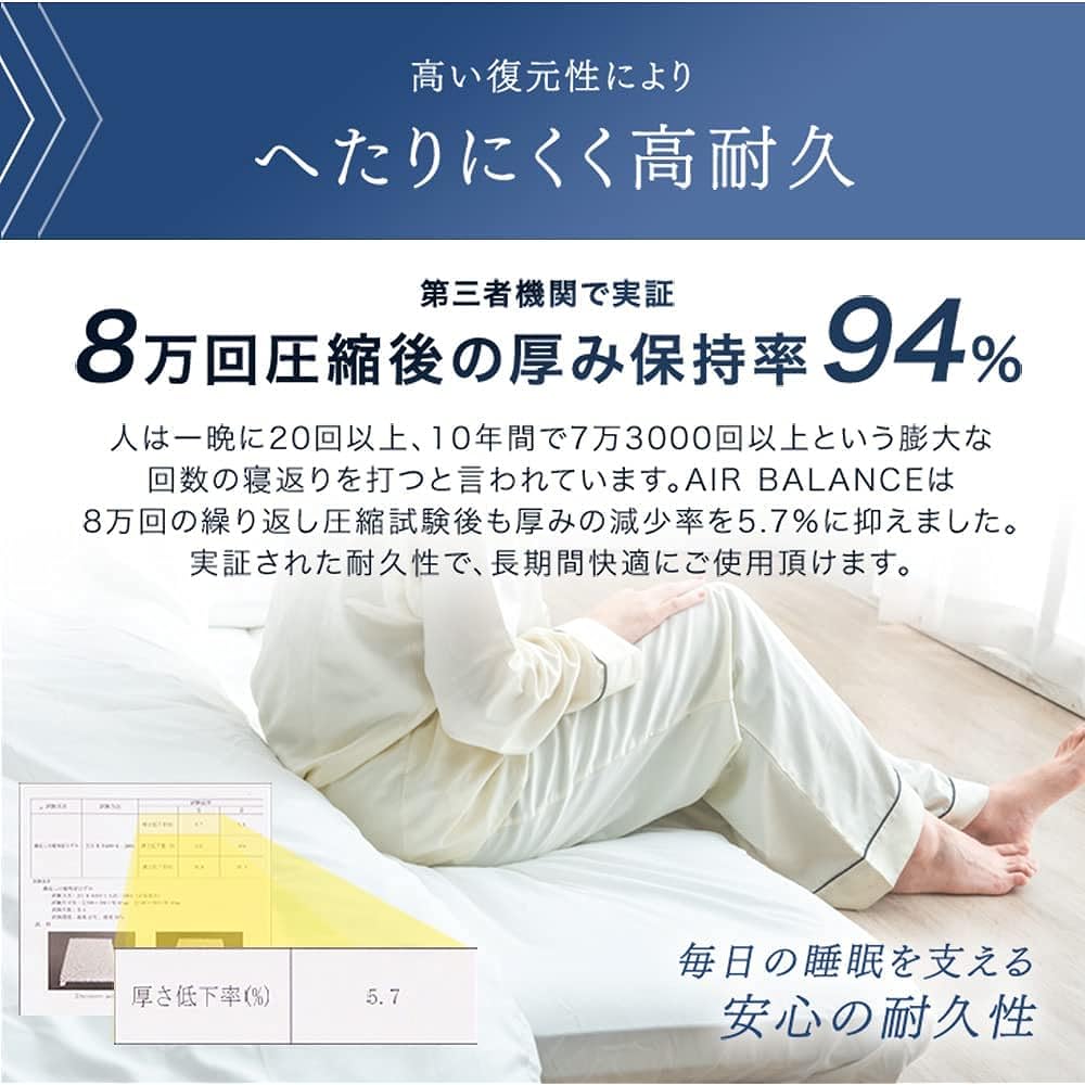 Tansu no Gen Futon - Change your sleep with the power of air
