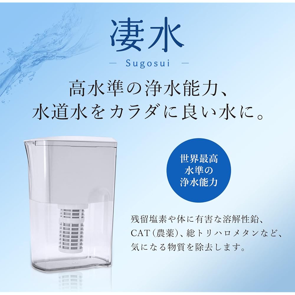 High Performance Water Purifier SUGOSUI Water Purification Pot Pitcher Removes PFAS (PFOS/PFOA) Quosia Official