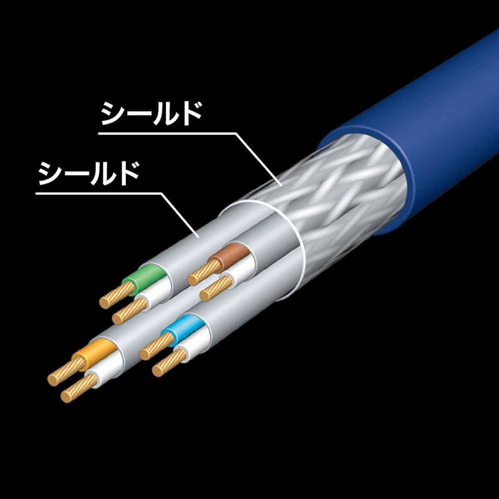 Sanwa Supply CAT7H4LAN Cable (10m) 10Gbps/600MHz RJ45 Navy Blue KB-T7H4-10NV