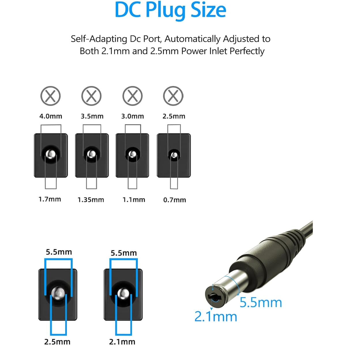 12V 5A Power Adapter (Input 100-240V AC - Output 12 Volts 5 Amps 60W DC) 5.5x2.5mm Plug Charger LED Light Strip CCTV Security System with LED Terminal Connector
