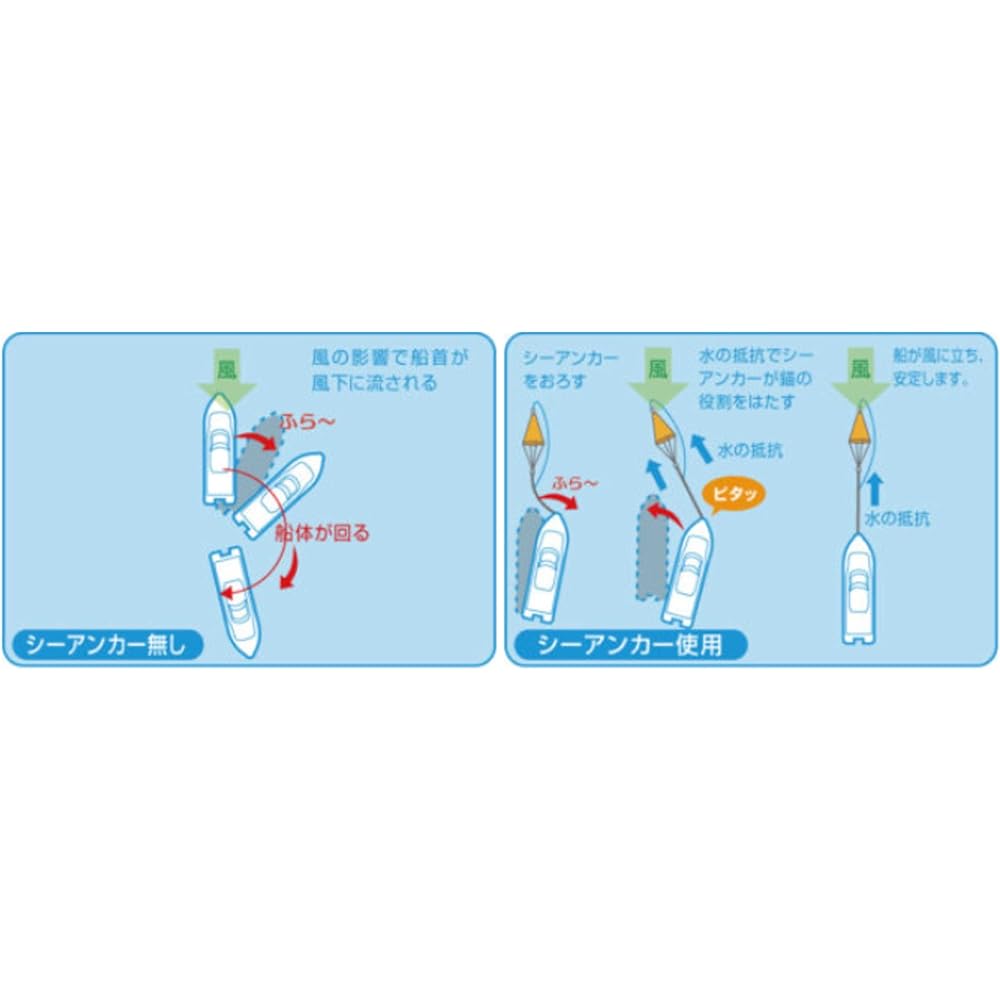 BMO JAPAN Sea Anchor XL Rope Set 10074-RN