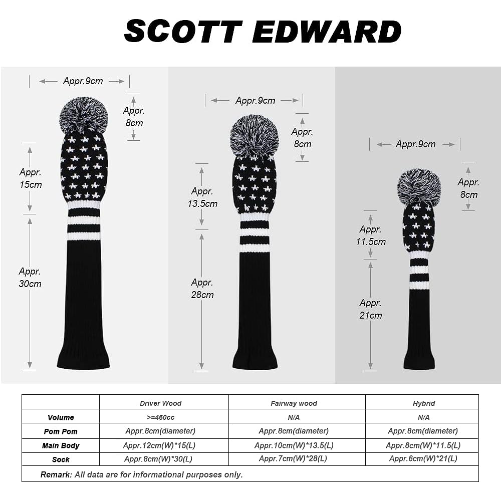 Golf Headcover Set of 5, 1 Driver Wood (460 cc) 1 Fairway Wood 2 and Hybrid (UT) 2 Double Layer Yarn Style
