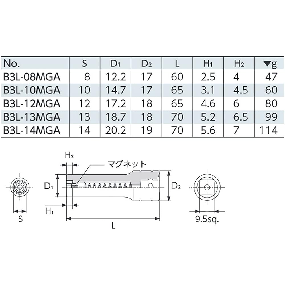 Kyoto Machinery Tools (KTC) 9.5mm (3/8 inch) Magnetic Deep Socket Set (Set of 5) TB3L05MGA