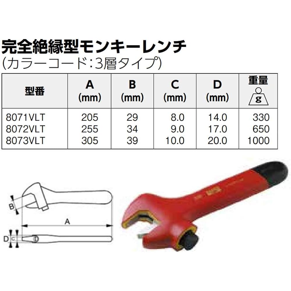 BAHCO Adjustable Wrench Fully Insulated 1000V Fully Insulated Monkey Wrench 250mm 8073VLT
