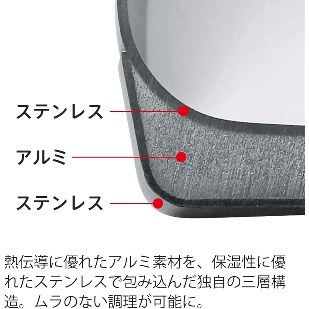 Fissler Pot Set, Stainless Steel Pot, Snacky Set, Gas Fire/IH Compatible, Casserole Saucepan 14cm, Frying Pan 16cm [Authorized Japanese Product] 08-316-03-A Silver
