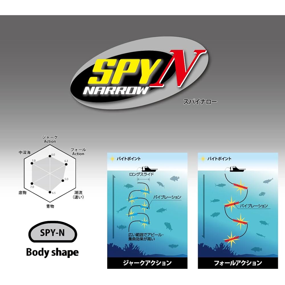 SPY-N 300g Magma BG-NS Zebra