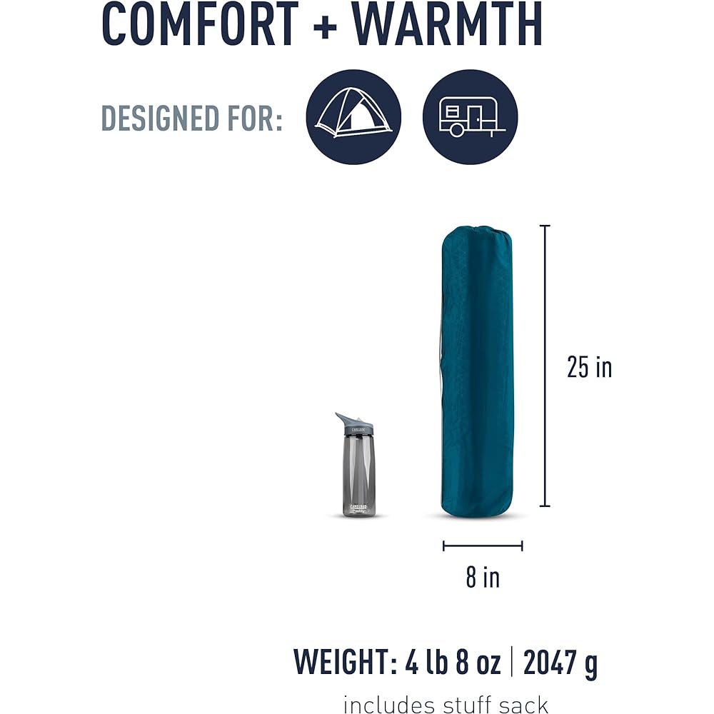 SEA TO SUMMIT Comfort Deluxe S.I. Mat Byron Blue (Regular Wide)