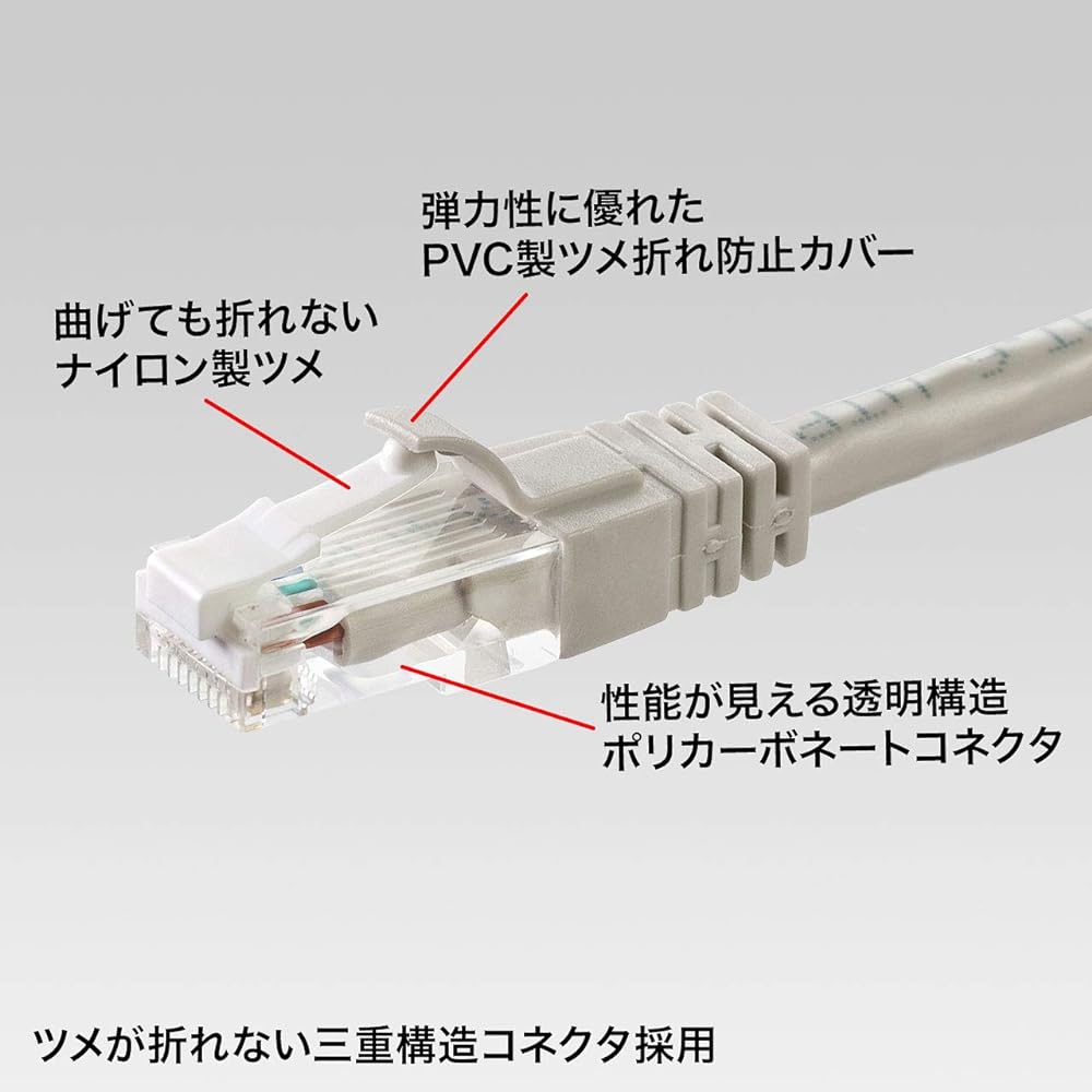 Sanwa Supply Anti-Break Category 6 LAN Cable Light Gray 60m KB-T6TS-60