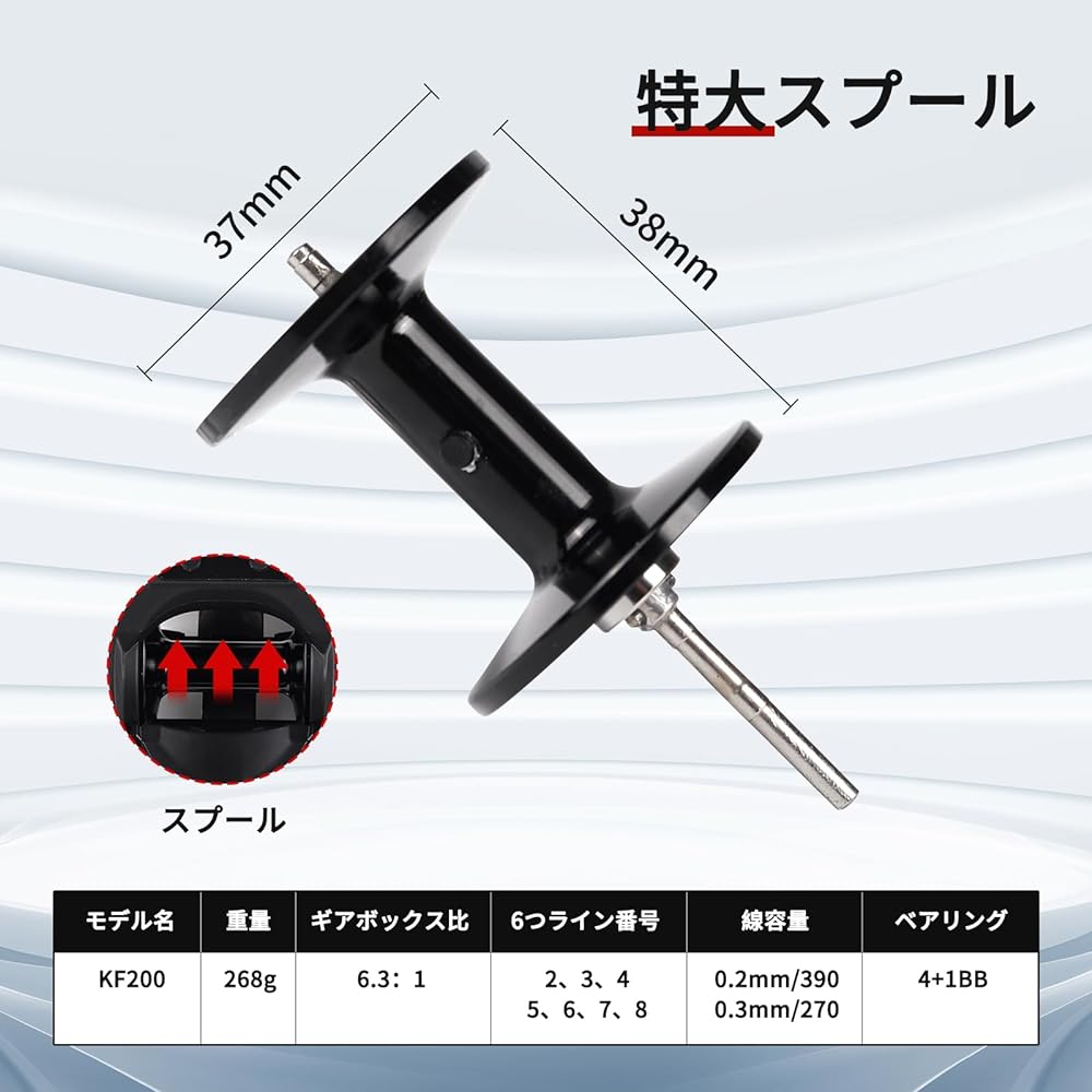Bait reel with rechargeable type counter Power handle model tyoorakki AF MAX Bait reel with counter Extra large line capacity charging cable included