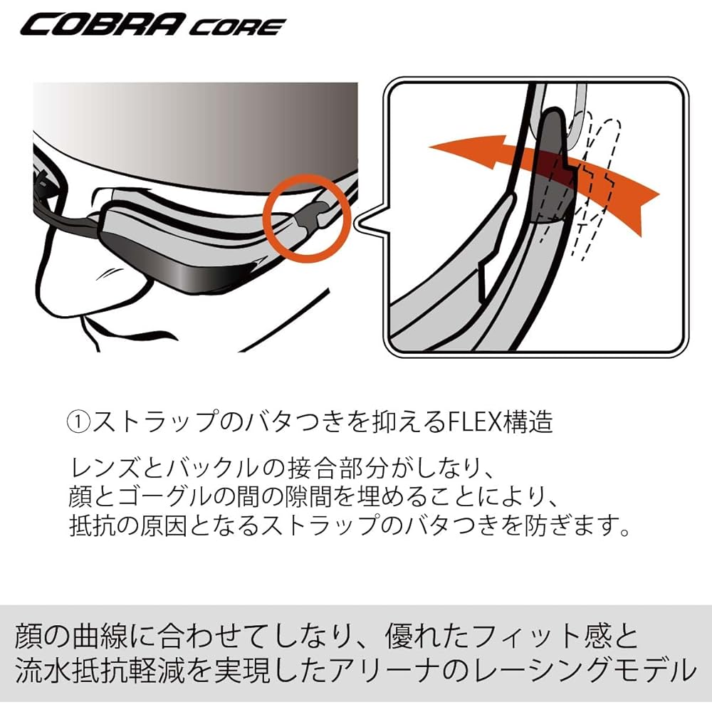 [Arena] FINA Approved Swimming Goggles for Racing Unisex [Cobra Core] Mirror Lens