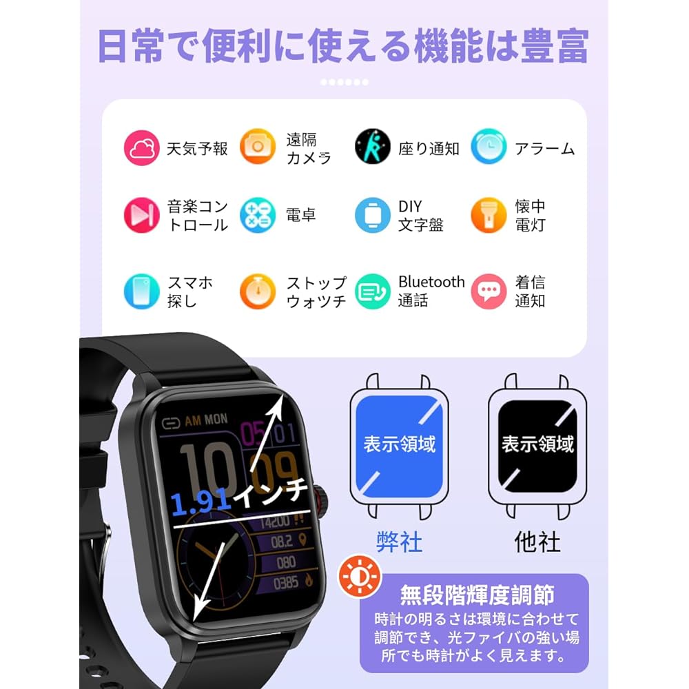 Smart Watch 2023 (1.91 inch Large Screen, Call Function, Bluetooth 5.2), Military Standard, Incoming Calls/Message Notifications, GPS Movement Recording, Sports Watch, Various Exercise Modes,