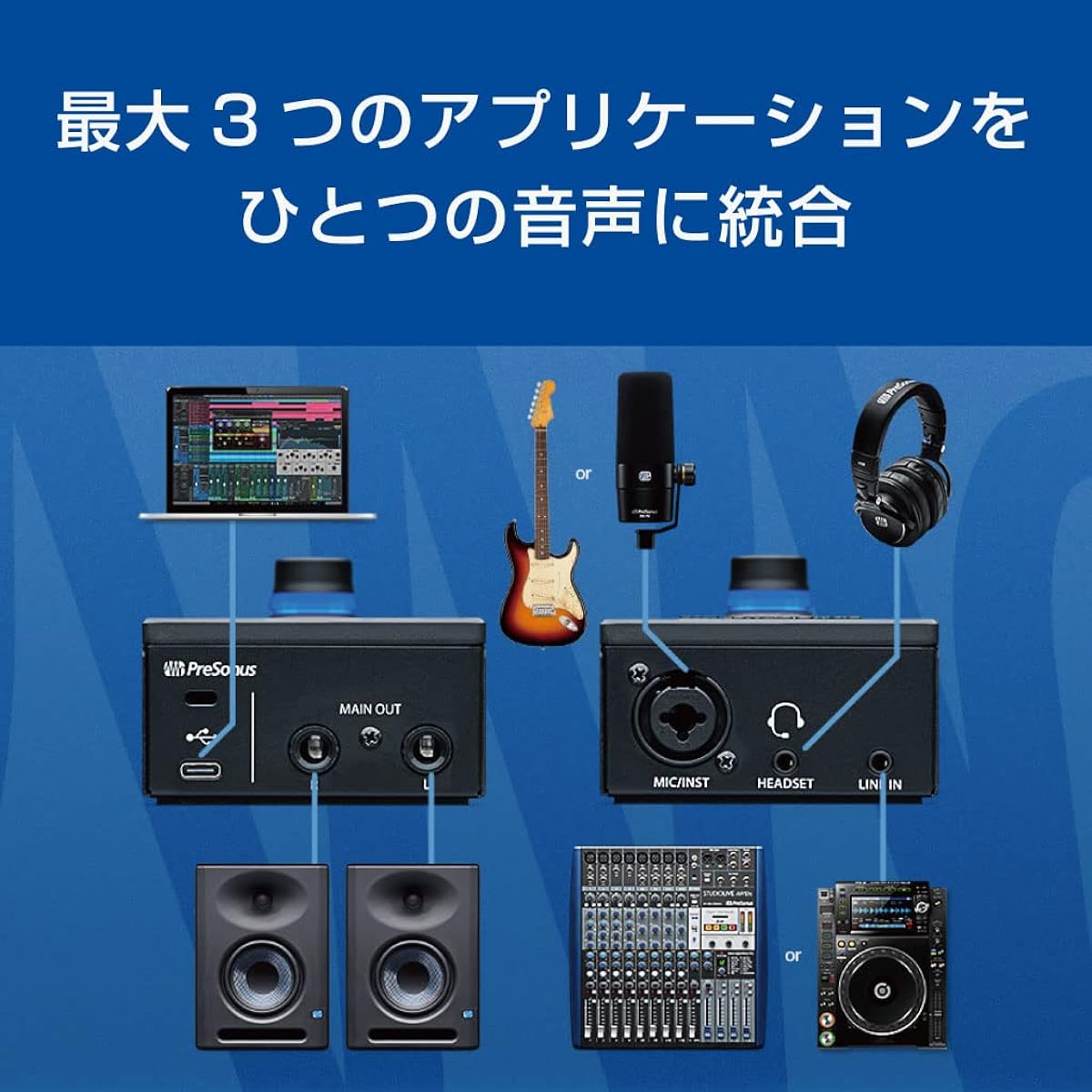 PreSonus Revelator io44 Audio Interface Ultra-Compact Recording/Broadcast Studio Studio One Artist Bundle