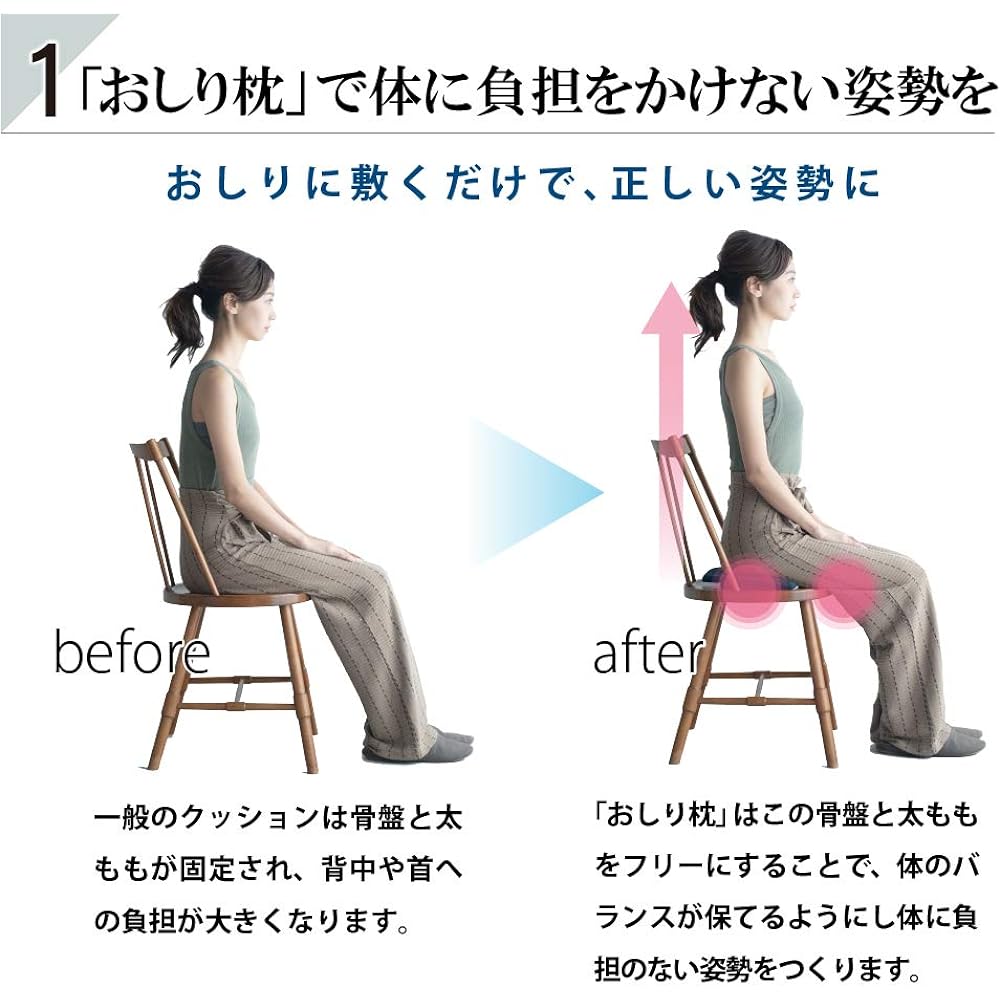 CURE:RE OSHIRI MAKURA Chiropractic Cushion Posture Body Pressure Dispersion Portable Cushion W41 x D25.5 x H3cm