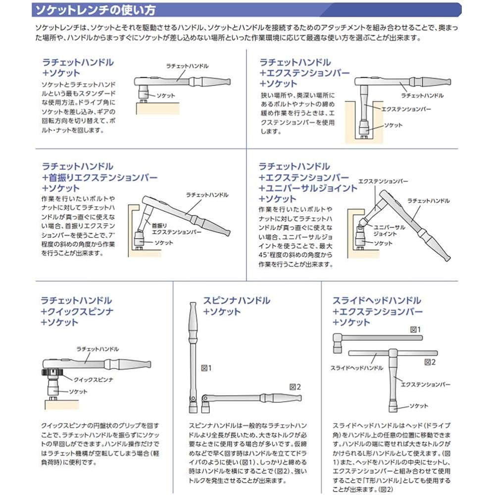 Kyoto Machinery Tools (KTC) Quick Turn Cross Wrench XH30