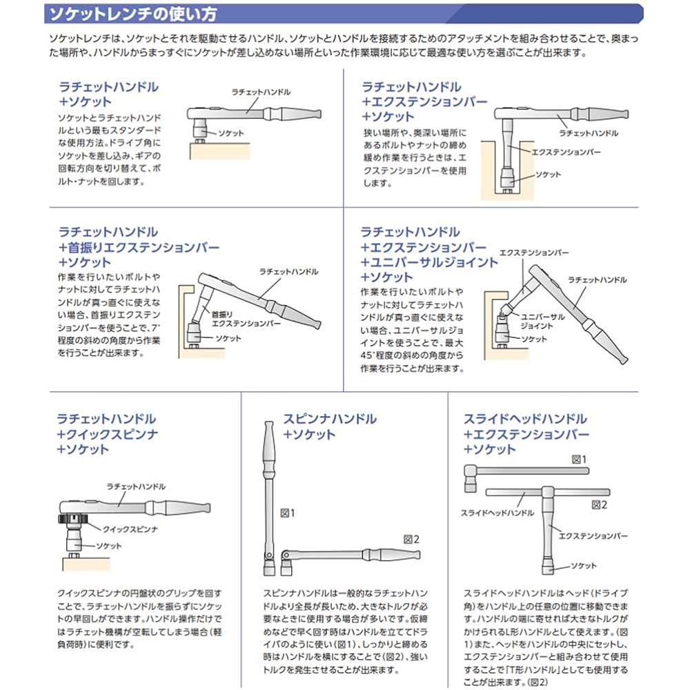 Kyoto Machinery Tools (KTC) Socket Wrench Set 6.3mm (1/4 inch) TB210 mm size