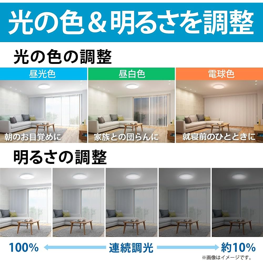 HotaluX <Made in Japan> LED ceiling light HLDC08208 Applicable tatami area ~ 8 tatami mats (Japan Lighting Industry Association standards) 4299lm Dimmable color type Night light Remote control Easy absence timer function [Power saving measures]