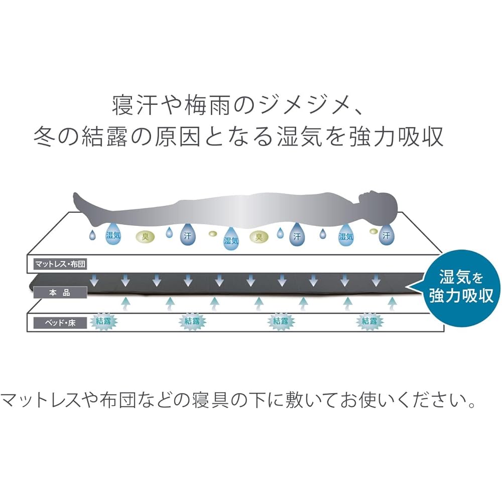 Tempur Dehumidifying Sheet Gray Single Dry Protector Made in Japan 73011882