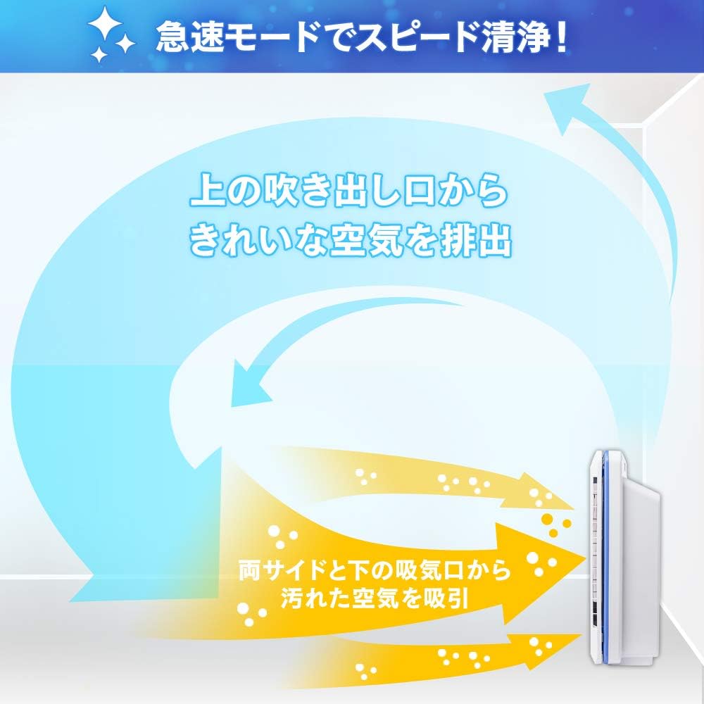 Iris Ohyama Air Purifier, 14 Tatami Mats, Deodorizing, Disinfecting, Deodorizing, Dust, Pollen, Dust Collection, PM2.5, Pets, Quiet, Energy Saving, Lightweight, Tobacco, Allergy Prevention, Compact, Sleep Mode, Child Lock Included, Turn Off Timer, Power