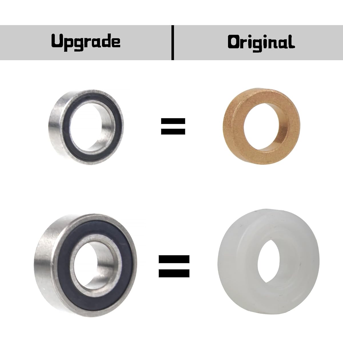 TOOMOD CW-01 Bearing with Dust Cap for Tamiya CW01 Lunchbox Grasshopper Hornet Chassis Upgrade Parts