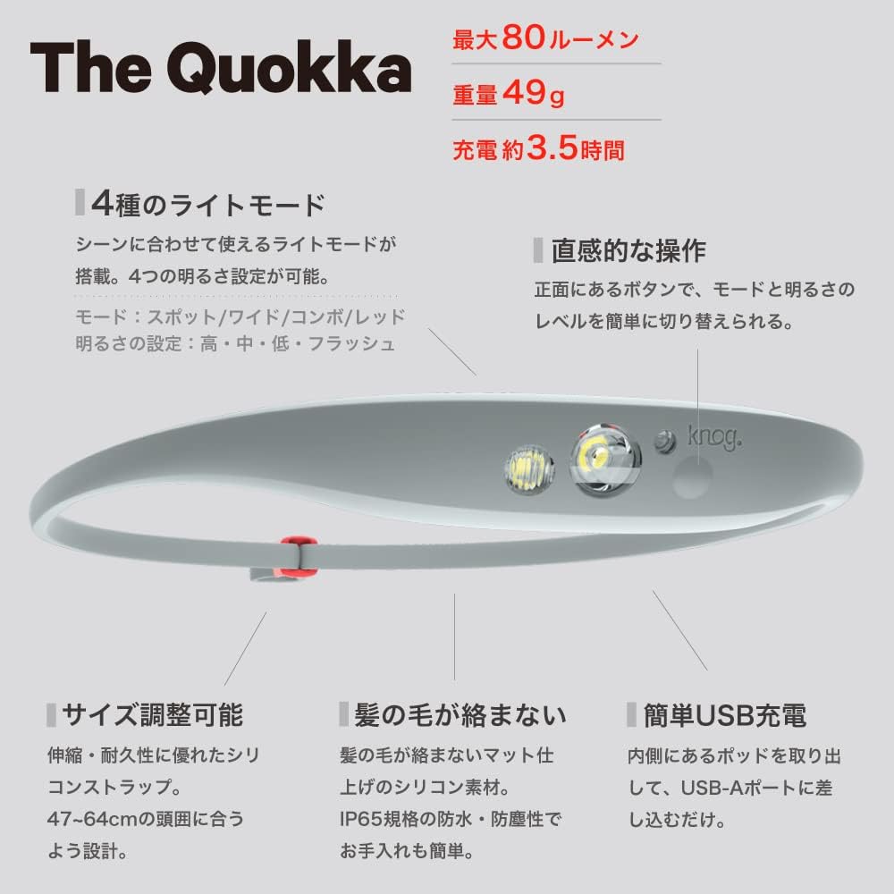 [Authentic Japanese Product] KNOG Headlight Quokka [QUOKKA] 80 Lumens Waterproof USB Rechargeable Lightweight Skin-friendly Silicone Band Can be used intuitively for outdoor activities and daily use