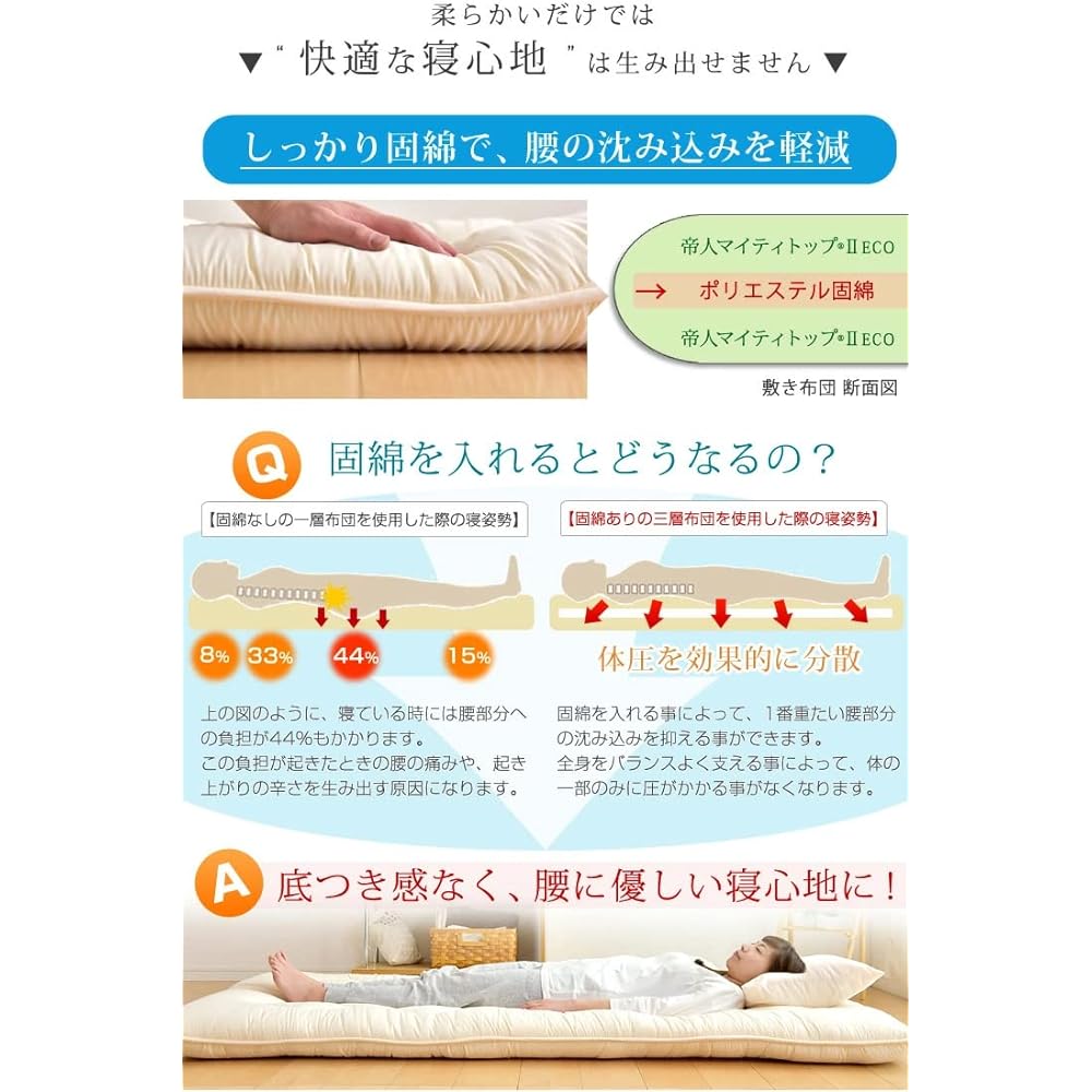 Tansu no Gen Mattress, Single, Made in Japan, Teijin Mighty Top 2ECO, Dust Mite, Antibacterial, Odor Resistant, Firm Cotton, 3-Layer Futon, Unbleached, 22200040 00 (78112)