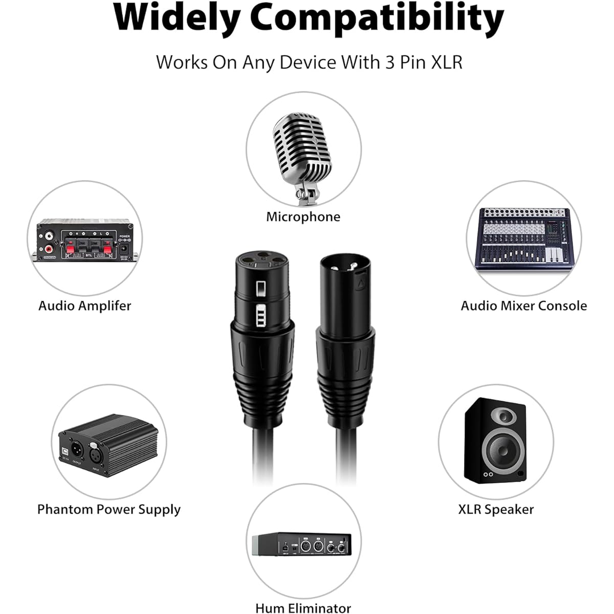 Gocpssg XLR Cable 25ft 4 Pack XLR Microphone Cable 3 Pin XLR Speaker Cable Male to Female Balanced Microphone Cable