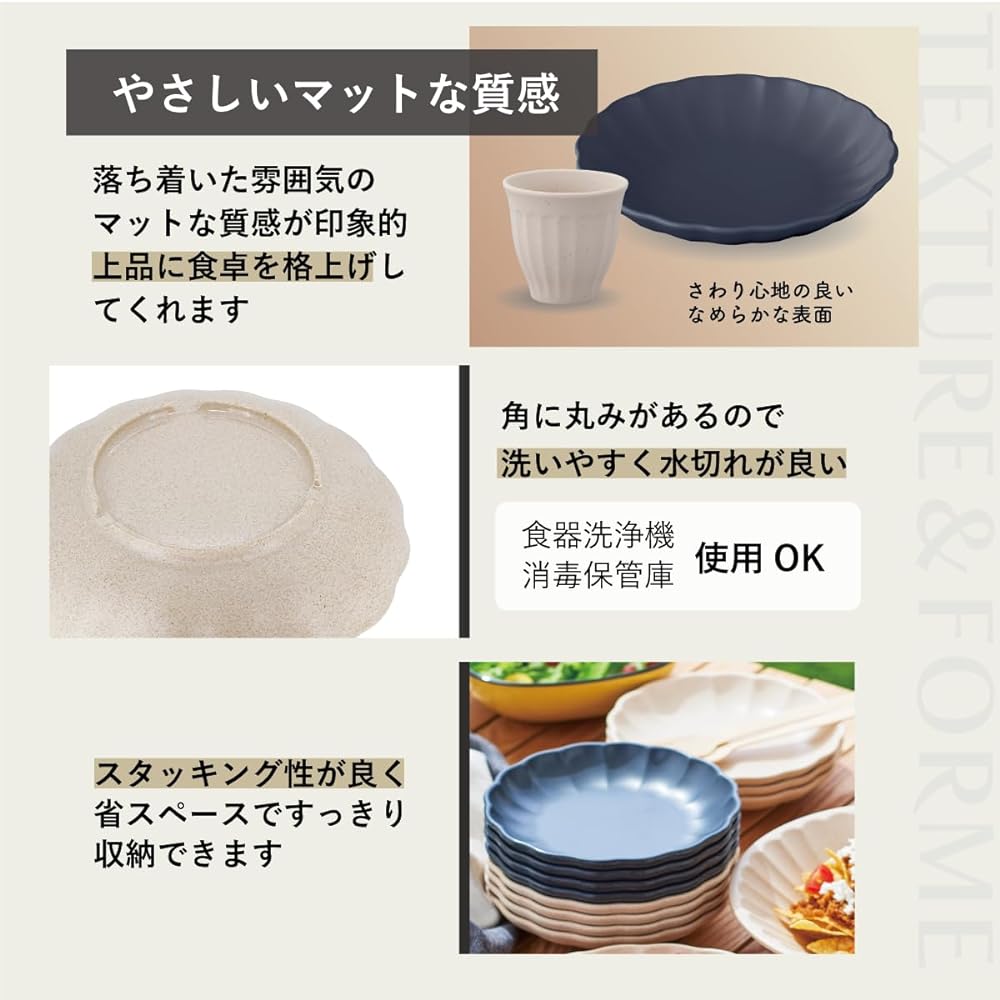 Taiwa Medium Plate, 16 cm, Slate Gray, Set of 10, Dishwasher Safe, Melamine Tableware, Contains Biomass Ingredients, Stain Resistant, Scratch Resistant, Bell Matte Finish, Commercial Use, Made in Japan, Aube SJ-31-SLGM