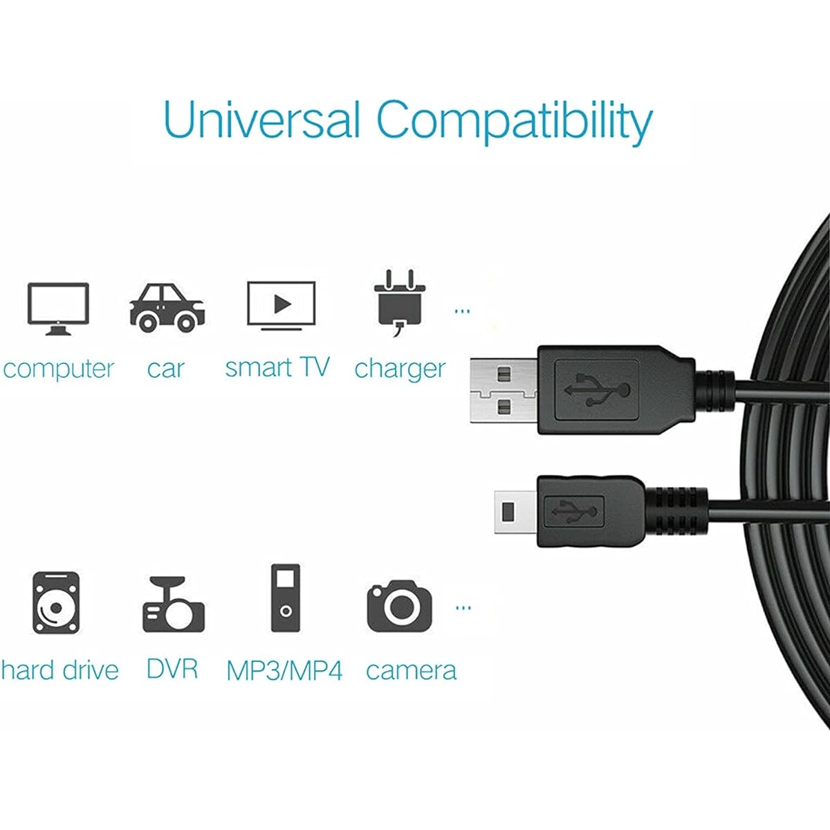 GUY-TECH Mini USB Charging Cable Cord UniMed Pro TENS Unit Massager (Black) Compatible with SM9156