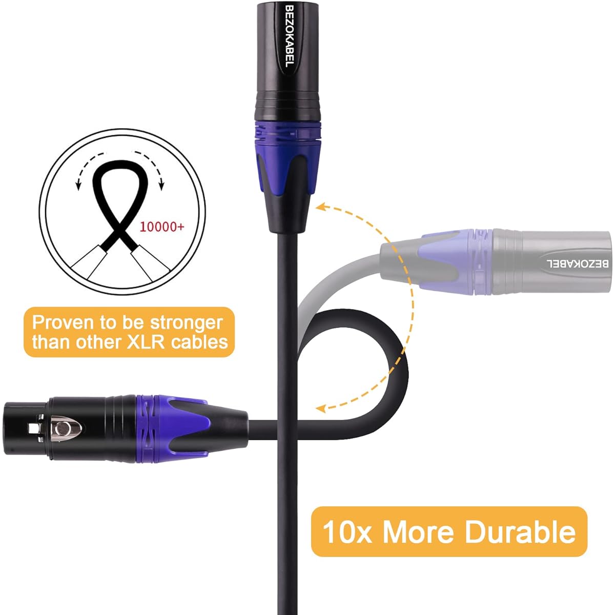 XLR Cables 10ft 10 Pack Microphone Cable 10ft 3 Pin Male to Female XLR Microphone DMX Cord - Black Braid