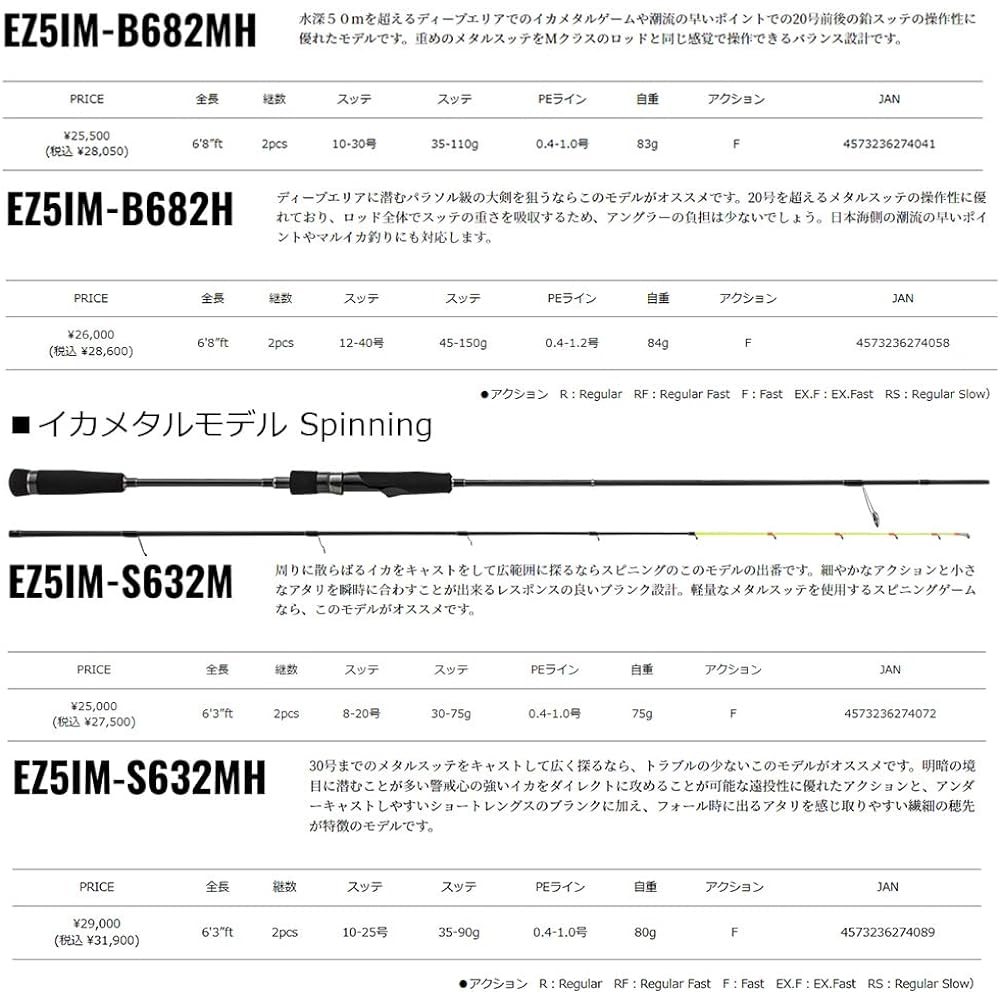 Major Craft Squid Metal Rod Exhaust 5G Squid Metal Omorig Spinning Model (5G-class) EZ5IM-S742H/OMORIG