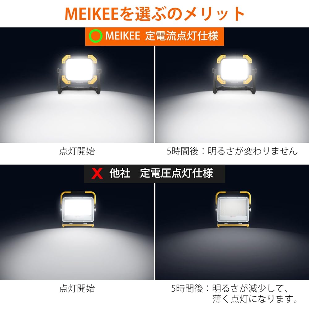 MEIKEE LED Work Light, Lantern, Floodlight, 200W Equivalent, 6,000 LM, Rechargeable, Flashlight, Outdoor, Camping, Mountain Climbing, Night Fishing, Disasters, Power Outages, Earthquake Prevention,