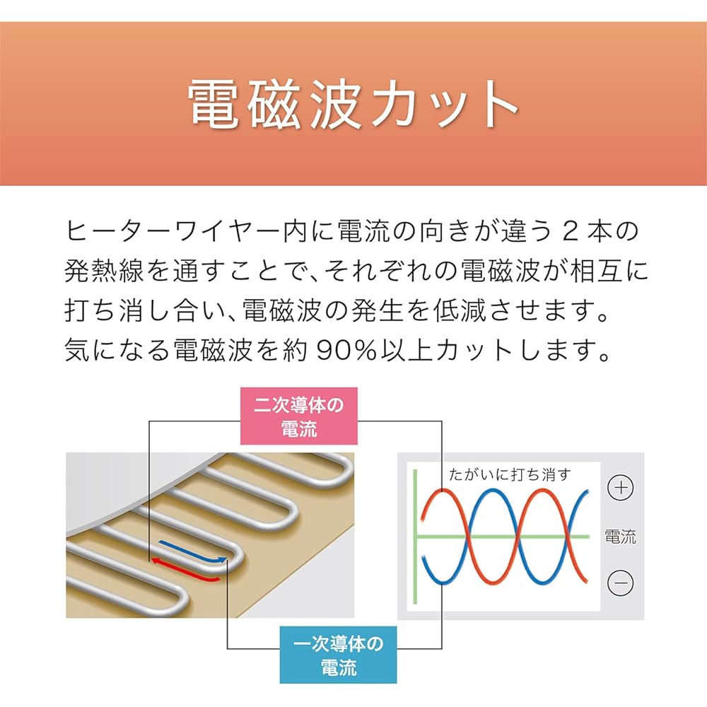 Koizumi Electric Blanket, Blanket, Electromagnetic Wave Protection, Fully Washable, 140 x 80 cm, KDS-50226D, Beige