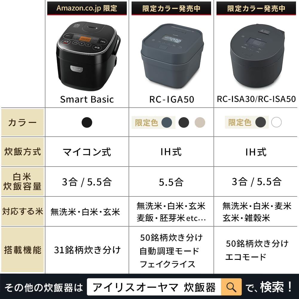 Iris Ohyama Rice Cooker, Microcomputer Type, 3 Cups, Extra Thick Copper Pot, with Brand-Cooking Function, Black, Smart Basic RC-MA30AZ-B