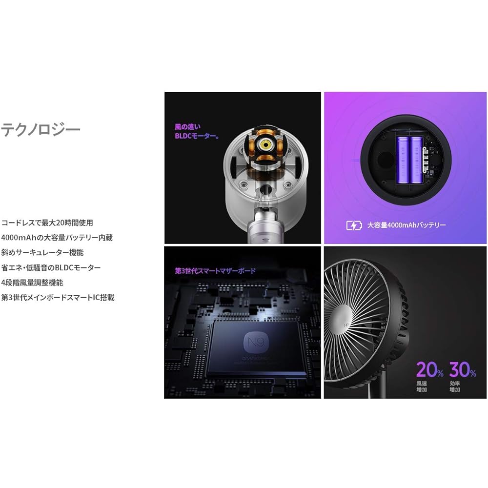 LUMENA Cordless Fan [Can be used for up to 20 hours] Black LUMENA-FS-BK