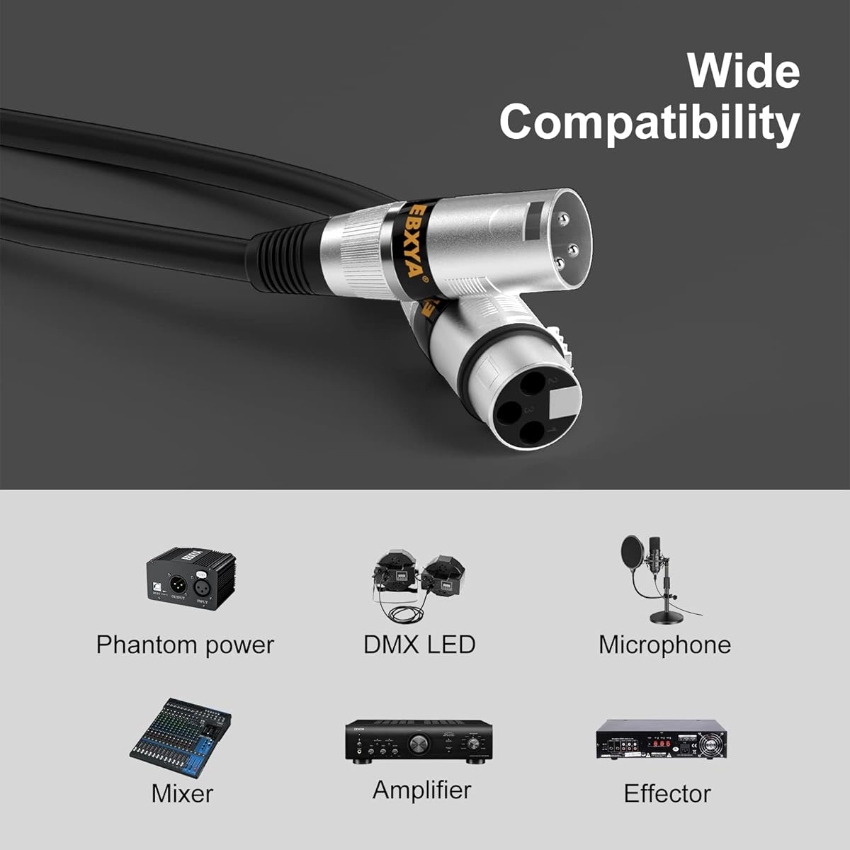 EBXYA XLR Cable 75ft 2 Pack Premium Balanced Microphone Cable with 3 Pin XLR Male to Female Cable